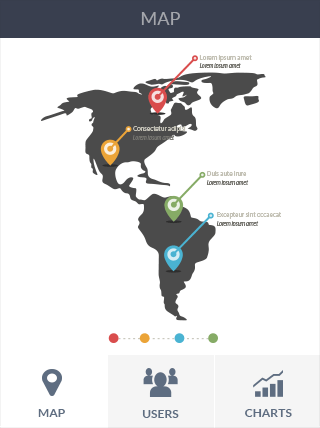 网站攻击测试软件iPad版安全仪表盘